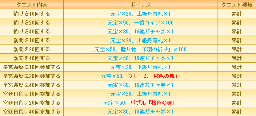 031770100140774009451.png image.png